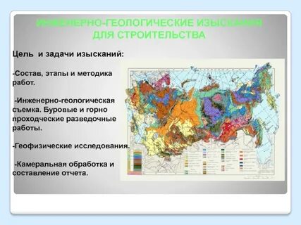 Задачи геологических работ