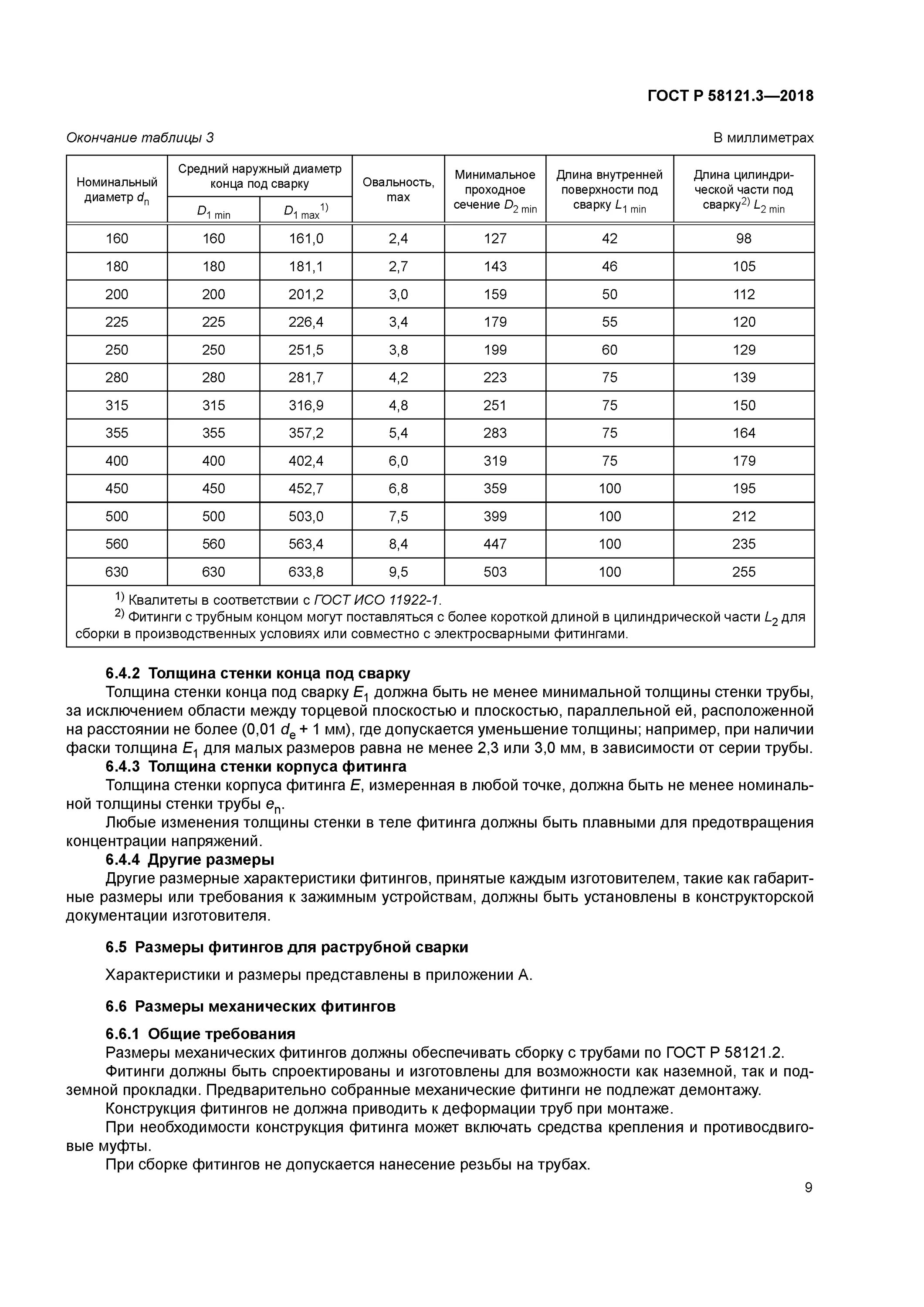 труба по гост р 58121. гост р 58121. сечение штуцера. 2-2018 трубы полиэтиленовые для газопроводов диаметры. гост р 58121.