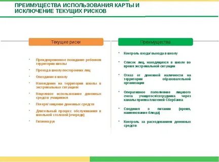 Исключение карт