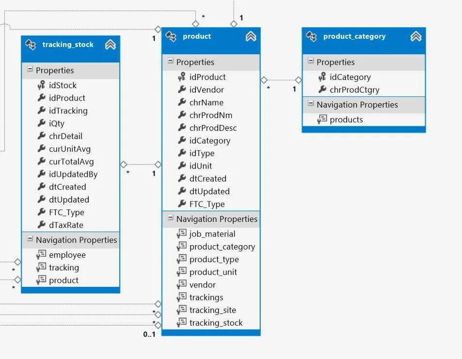 Wpf sql. Wpf приложение с базой данных. база данных c#. фреймворк wpf. приложение на c# для базы данных sql.