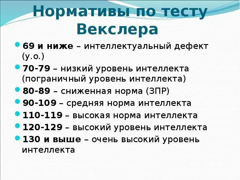 Нормы интеллекта по Векслеру для детей. Показатели по тесту Векслера для детей. Тест Векслера нормы интеллекта. Векслер показатели интеллекта у детей. Векслер айкью