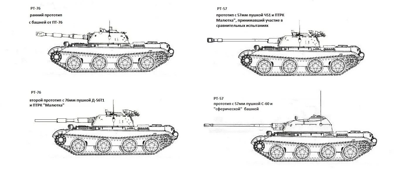 Пт-76б чертежи. Пт-76 плавающий танк чертежи. Пт-76 чертежи. Танк пт-76 чертежи.