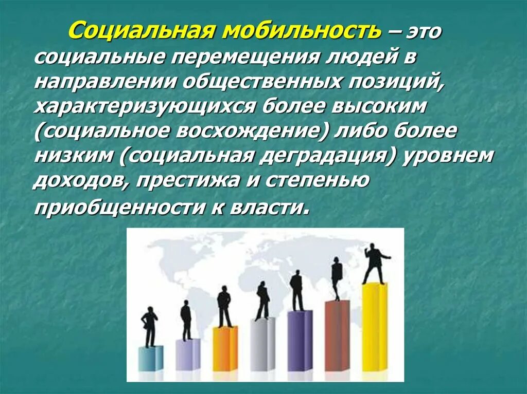 Низкий уровень социальной мобильности какой тип. Социальная мобильность. Социальная мобильность личности. Низкая социальная мобильность. Социальная мобильность это в социологии.