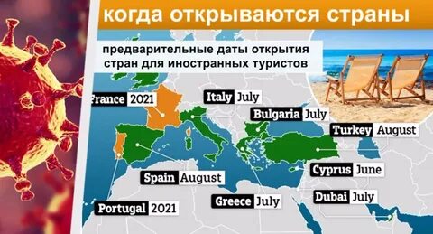 Открыли границы в каком году