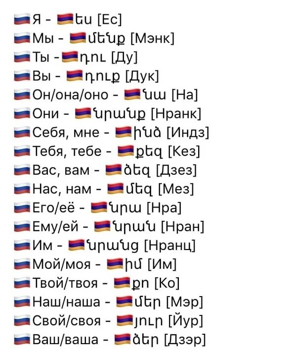 Армянские слова на армянском. Армянский язык слова. Слова на Зарянским языке. Армянский язык учить. Джигяр на армянском