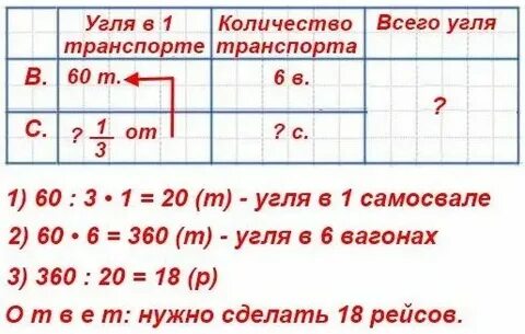Вагон массой 60 т подходит