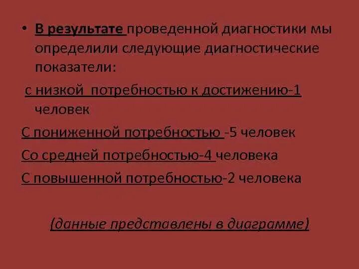 Методика орлова. Опросник потребности к достижению. Тест потребностей м.ю.Орлова. Методика ю Орлова шкала оценки потребности в достижениях. Методика Орлова тест потребность в достижении.