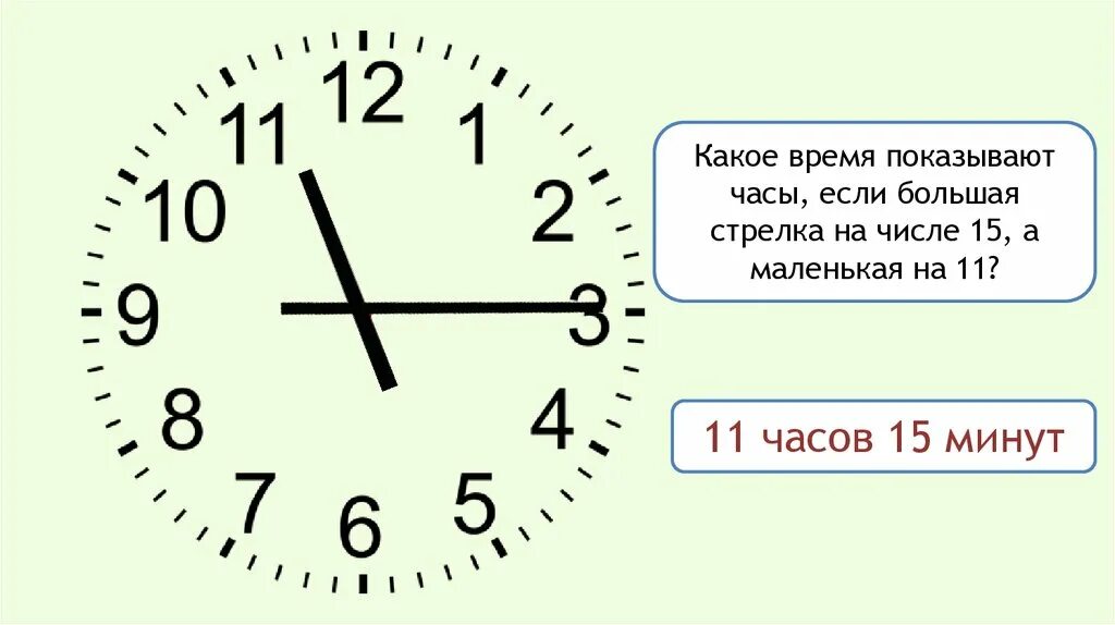 Сколько будет 11 часов дня. Часы 2 класс математика. Час минута 2 класс. Определение времени по часам. Измерение времени часы.