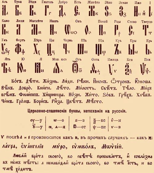 Чтение на церковно Славянском. Церковнославянский язык. Чтение на церковнославянском языке. Азбука церковнославянского языка.