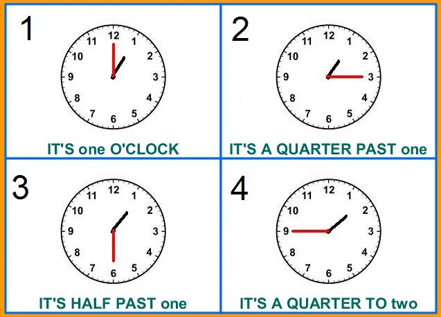 Past to время. Half past Quarter past Quarter to. Time in English half past Quarter. Время в английском языке half past. It s half one