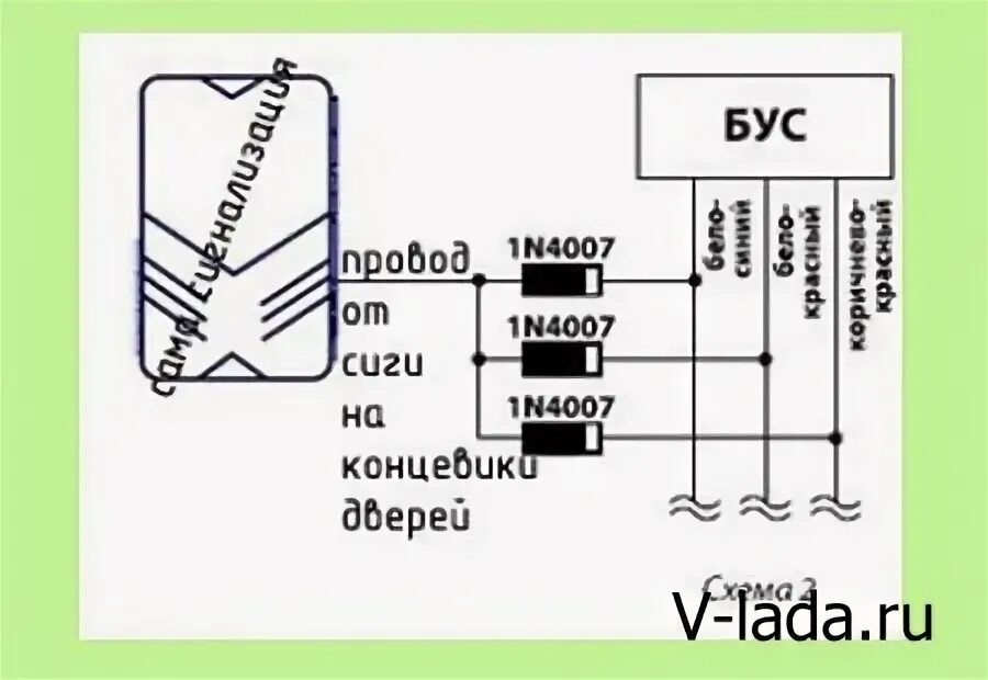 Подключение диодов сигнализация