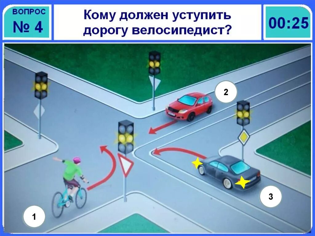 Безопасное колесо знатоки правил дорожного движения. Безопасное колесо задания. Подготовка к безопасному колесу. Станция знатоки ПДД безопасное колесо.