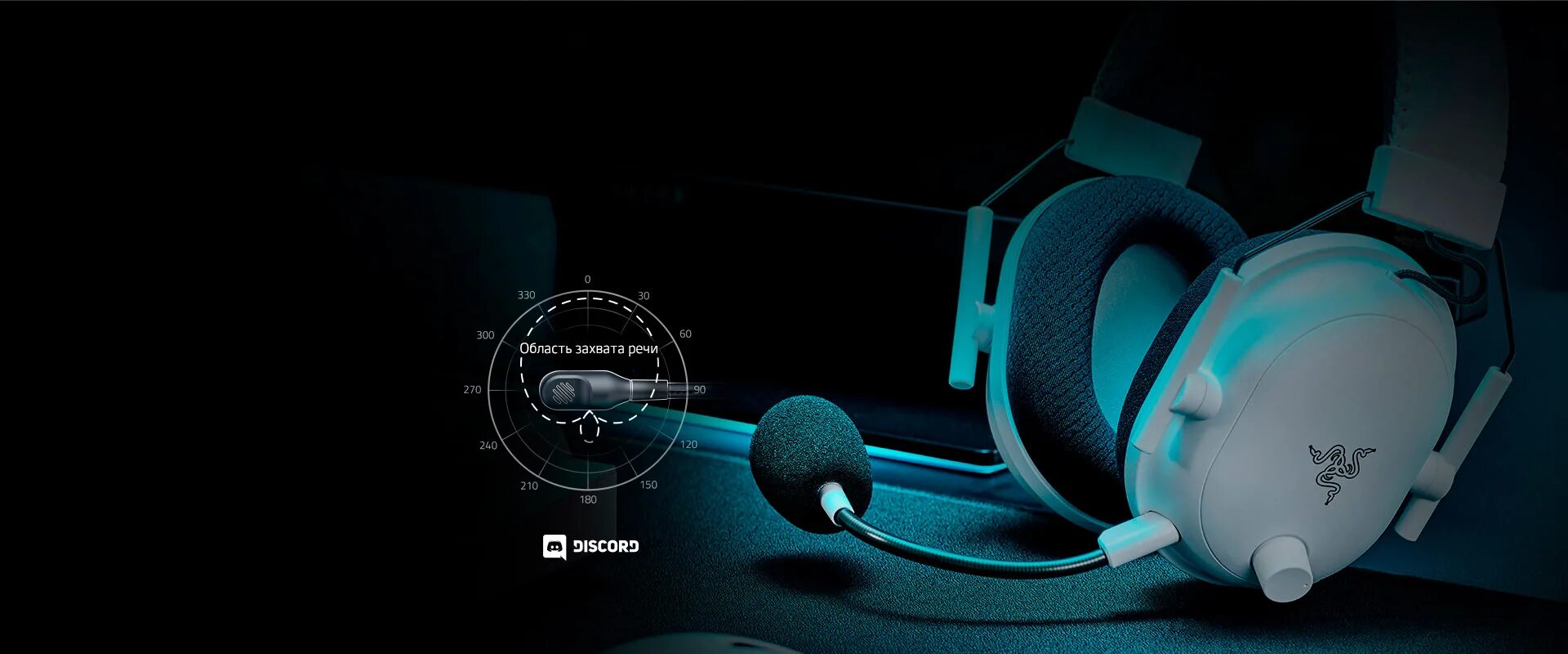 Наушники blackshark v2 pro. Наушники Razer BLACKSHARK bsv2pro. Razer BLACKSHARK v2 Pro Headset White Edition. Беспроводная игровая гарнитура Razer BLACKSHARK v2 Pro. Rz04-03220300-r3m1.