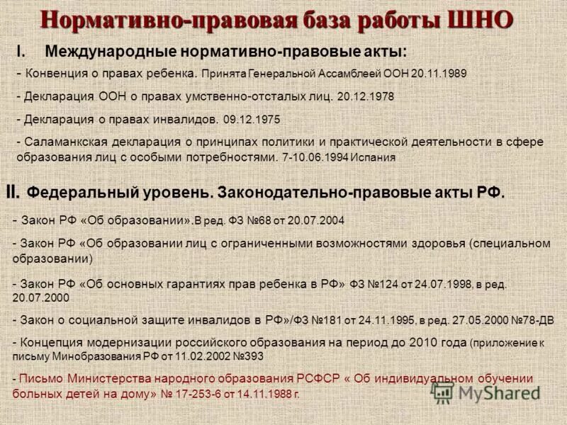 международные нпа