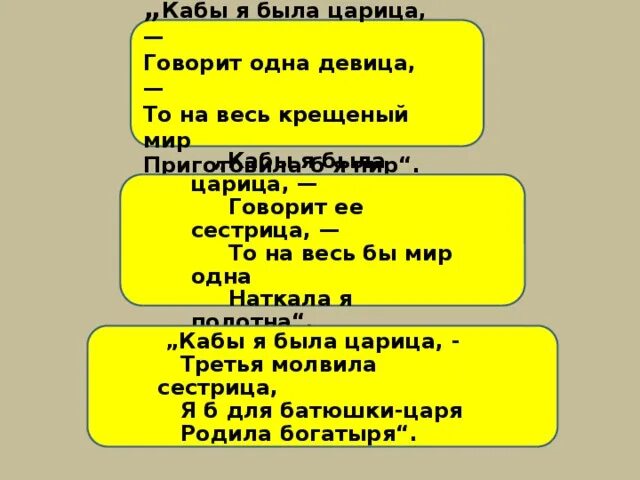 Кабы я была царица говорит одна девица. Кабы я была царица прикол. кабы я была царица я садилась всем на лица. кабы я была царица я б садилась всем на лица мем.