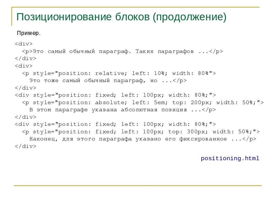 Позиционирование div. Позиционирование html примеры. позиционирование элементов css. позиционирование объекта html. позиционирование в css примеры.