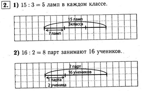 Воспользовавшись рисунком к задаче 28 объясните почему