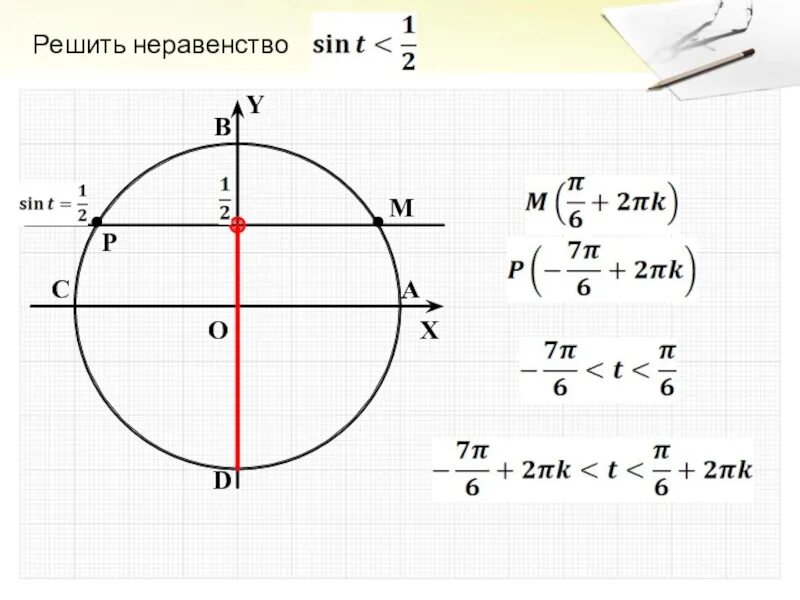 Решите неравенство sin x 3. Решение тригонометрических неравенств. Неравенства с синусом. Решение неравенств синус. Неравенства с синусами и косинусами.