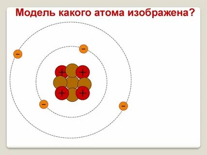 Самый простой атом