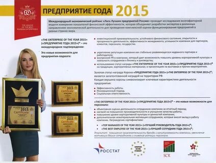 Организации 2015 года
