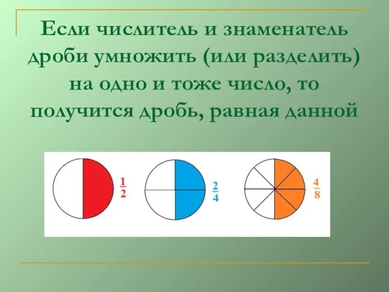 Уроки основное свойство дроби. Основное свойство дроби. Основные свойства дроби. Равенство дробей. Основное свойство дроби 6 класс.