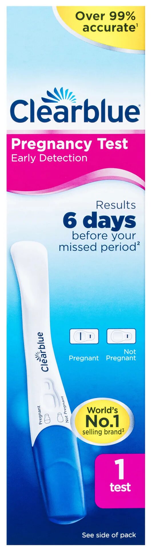 Тест Clearblue за 5 дней. Clearblue тест на беременность за 5 дней. Тест Clearblue за 5 дней до задержки. Clearblue на 5 день.
