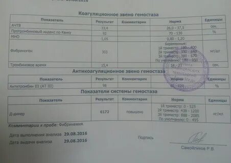Сдача анализа на д3