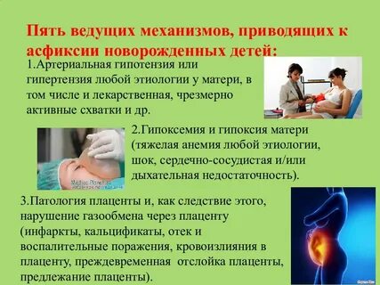 Асфиксия уход