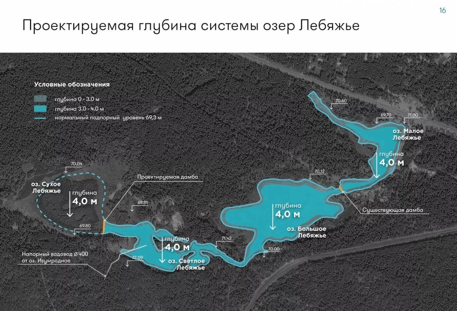 Великие озера северной америки. Система оз. Озеро кабан в казани на карте. Система оз. Великие американские озера.