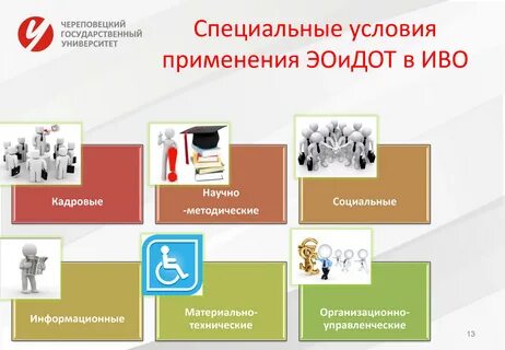 Сайт государственных проектов