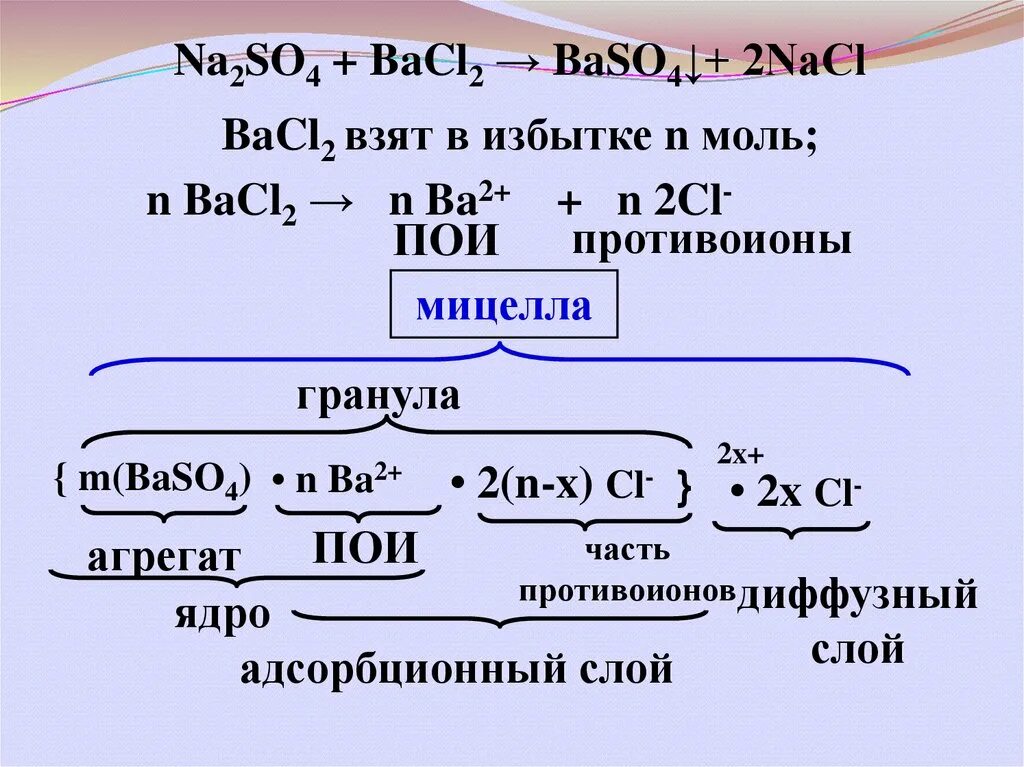 Bacl2 na2co3 раствор. Формула мицеллы Золя bacl2. Формула мицеллы Золя baso4. Строение мицеллы Золя. Строение мицеллы.