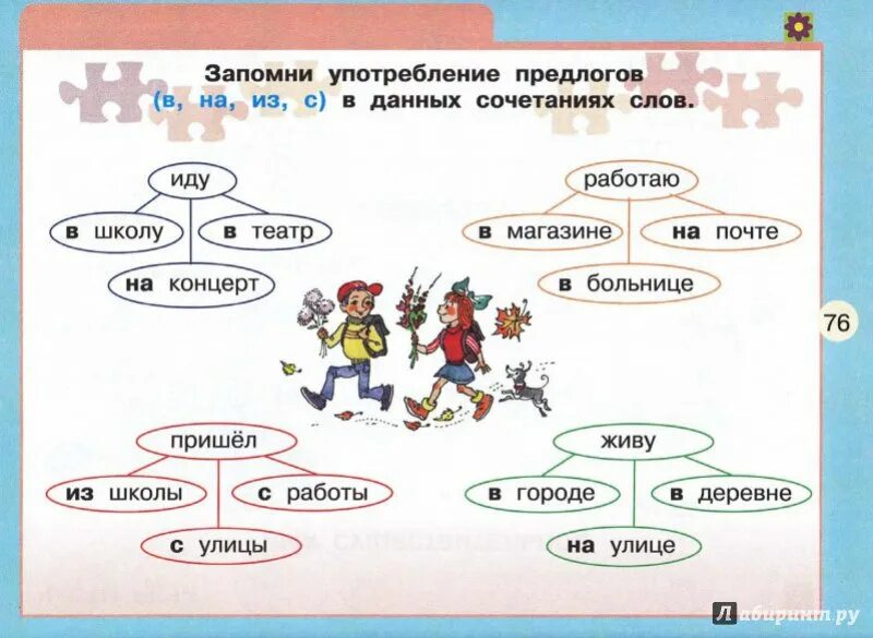 Раздаточные материалы по русскому языку. Раздаточные материалы для начальных классов по русскому языку. Наглядность на уроке. Задания по русскому языку начальная школа. Задания по русскому языку для начальной школы