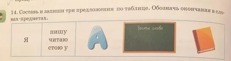 Составь и запиши предложения. Запиши три составленных предложения. Придумай и запиши окончание предложений. Составь и запиши любое 3 предложения.