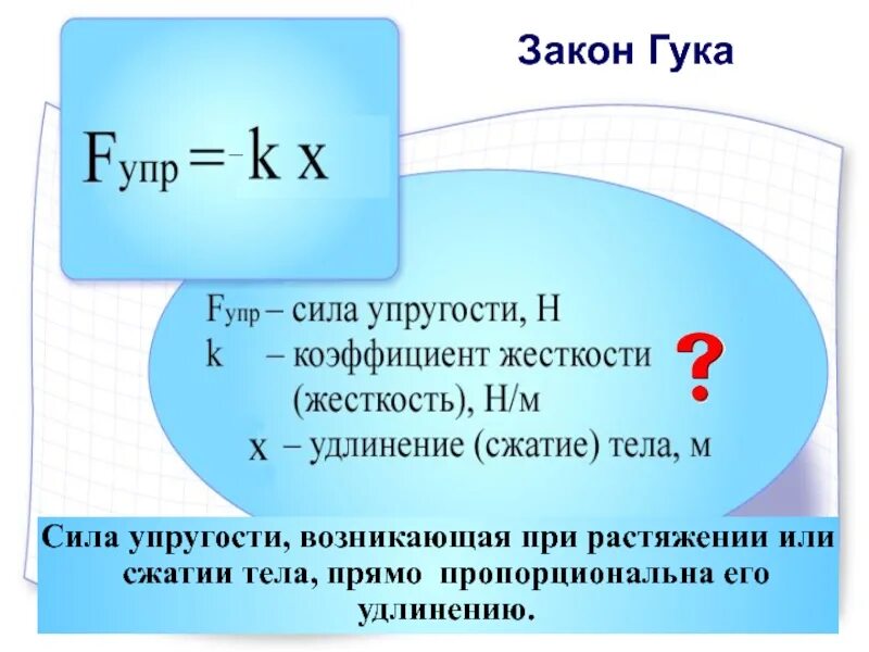 Коэффициент жесткости при растяжении