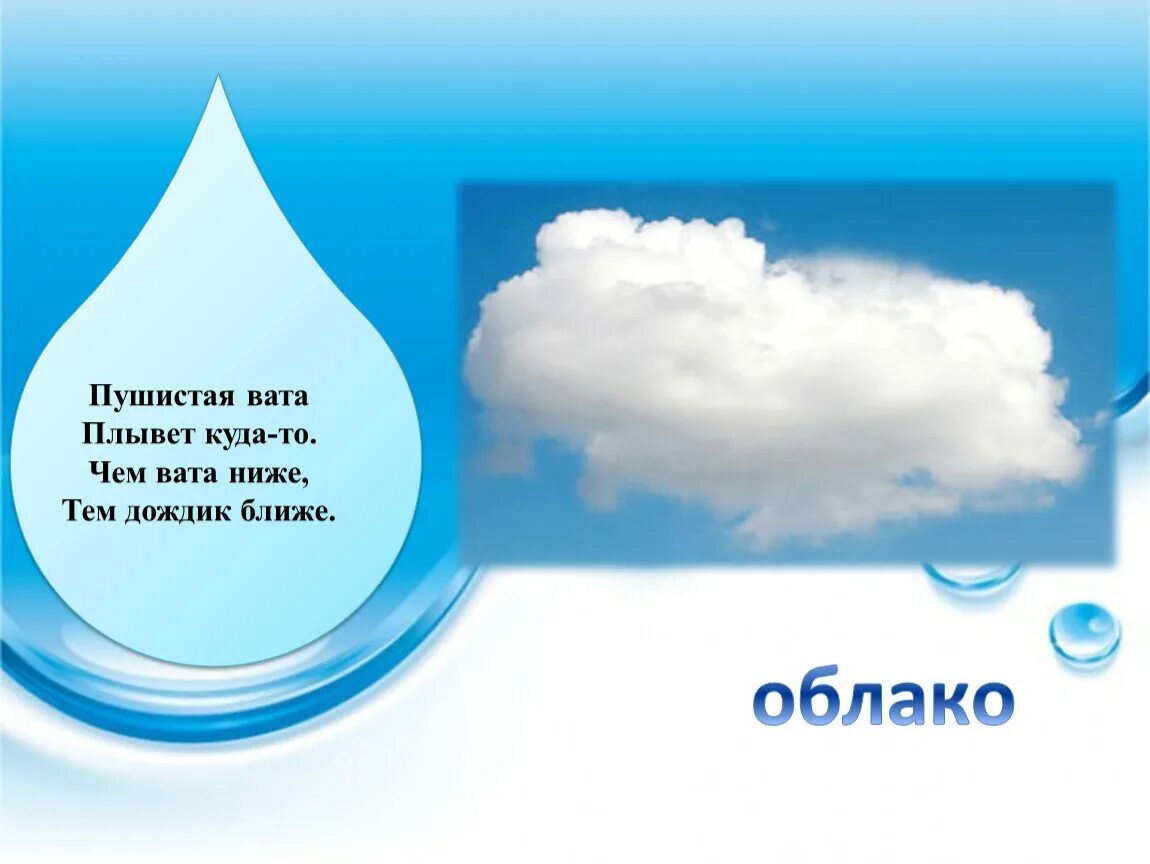 Пушистые облака проплывают. Пушистая вата плывёт куда-то чем вата ниже тем дождик ближе. Загадка пушистая вата плывёт куда то. Пушистая вата. Загадка про вату.