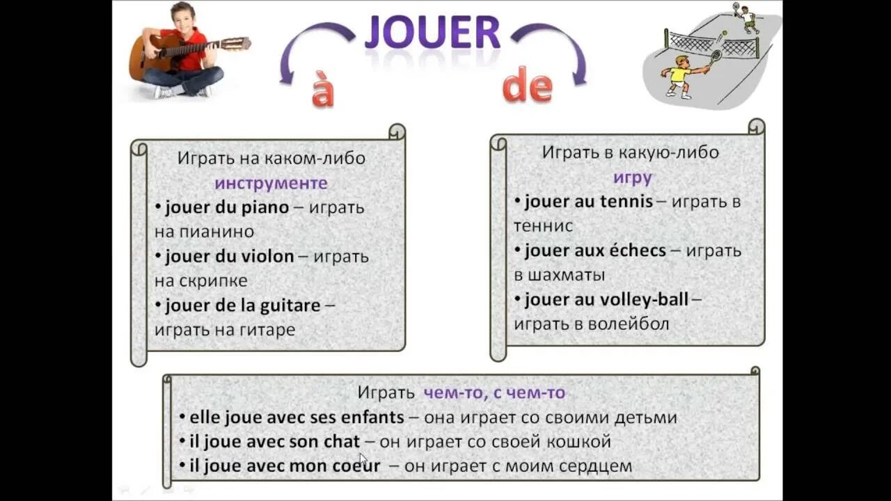 Faire jouer. Спряжение глагола jouer во французском языке. глагол jouer во французском языке. jouer спряжение французский язык. проспрягать глагол на французском языке jouer.