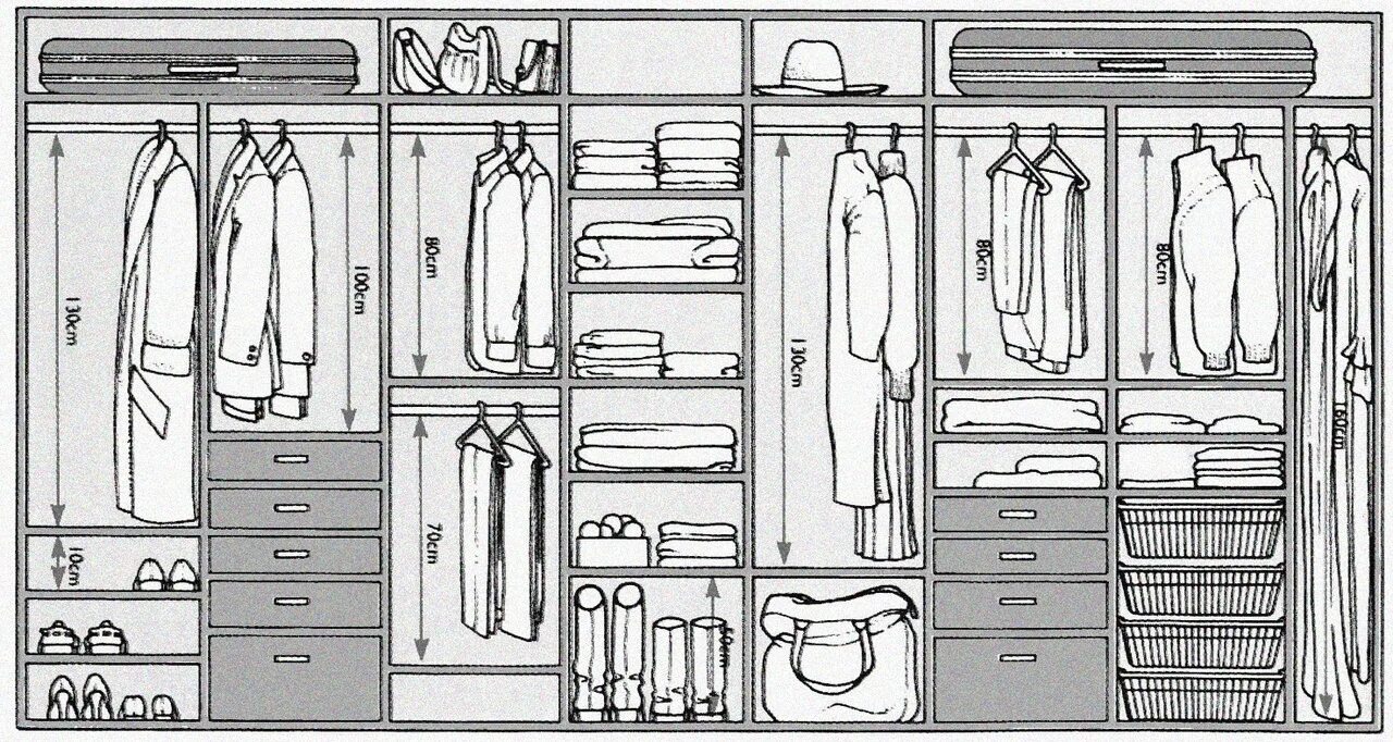 Наполнение шкафа в прихожей. Наполнение шкафа для верхней одежды. Шкаф в прихожую внутреннее наполнение. Наполнение шкафа-купе в прихожую.