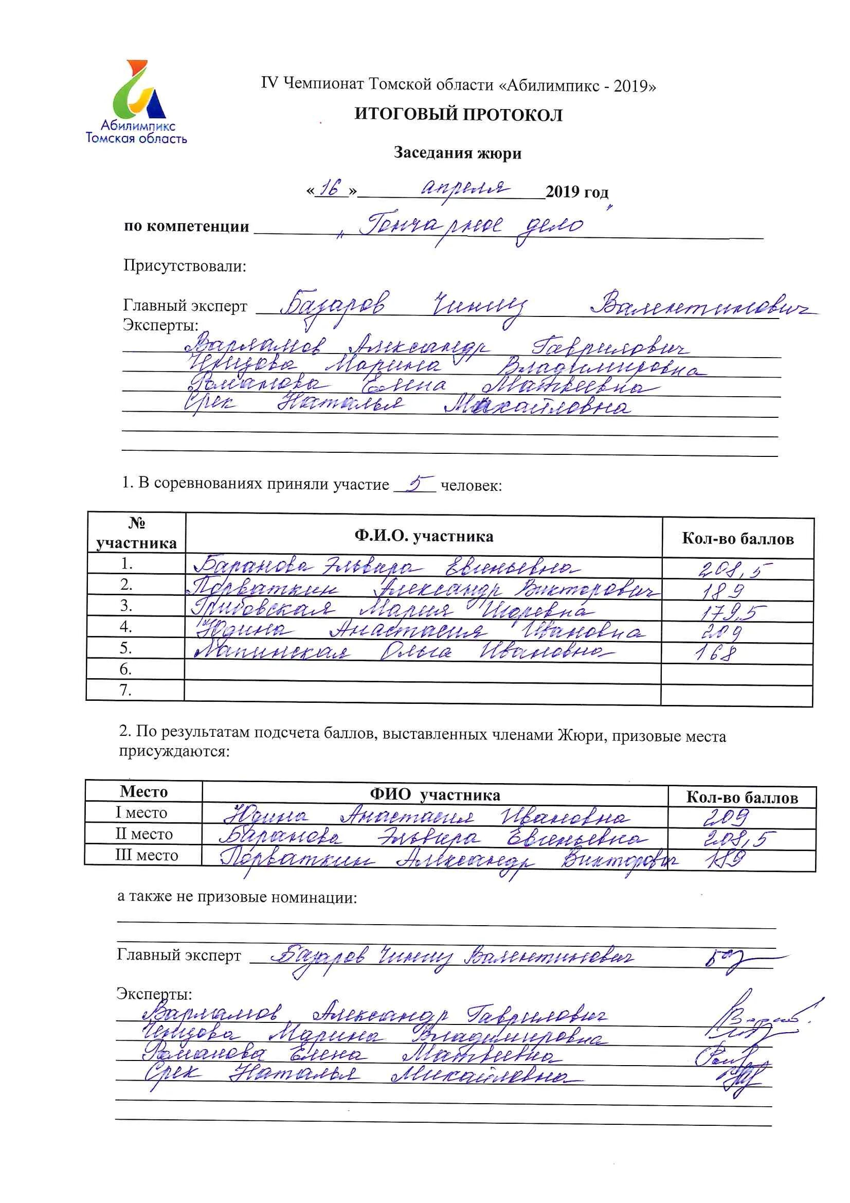 Оценочный лист абилимпикс это. Оценочный лист абилимпикс это