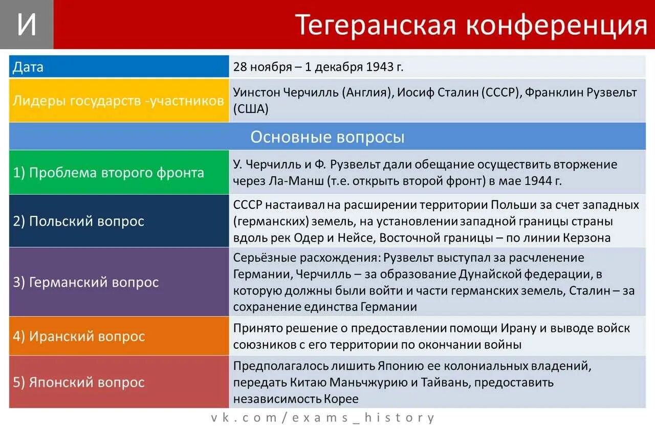 Решается судьба страны