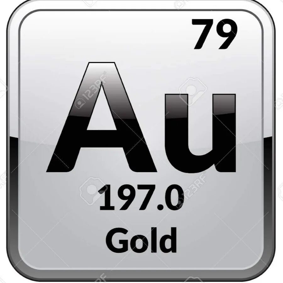 Gold Periodic Table of Elements Stock Illustration - Illustration of square, pre