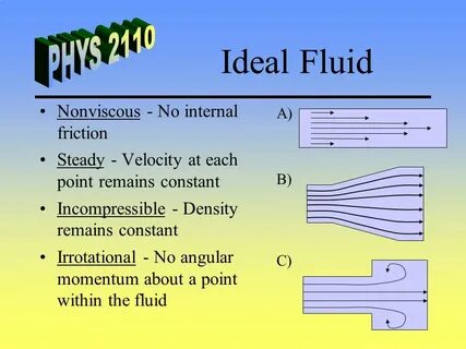 Fluid перевод на русский