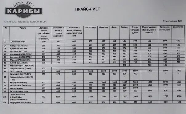 Прейскурант на автомойку 2023. Прайс лист автомойки. Прайс автомойки 2023. Прайс лист автомойки 2023.