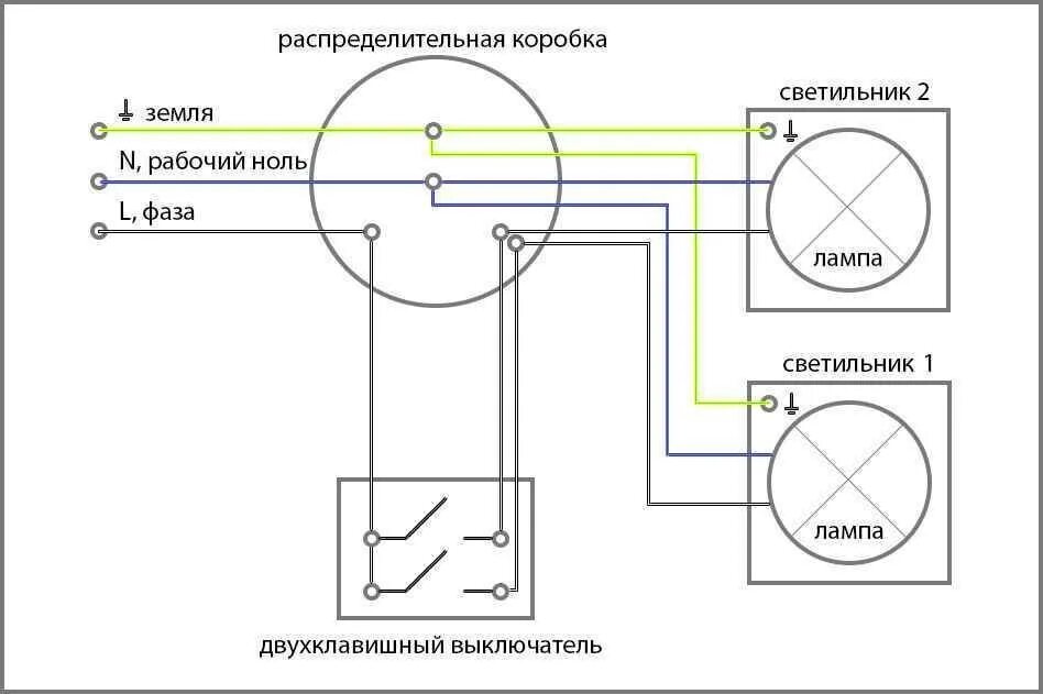 Схема двухклавишного выключателя на две лампочки. Схема подключения 2х клавишного выключателя. схема подключения выключателя к лампочке 2 клавиши. схема подключения двойного выключателя на 2. схема подключения 2 ламп на двойной выключатель.
