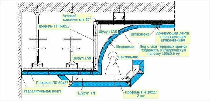 Устройство второго уровня