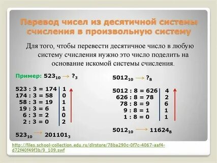 Неравномерный четверичный код