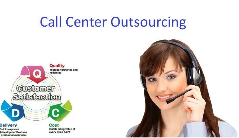 Аутсорсинг Call Center. Call центр для интернет магазина. Call центр слово. Call центр на аутсорсинге. Аутсорсинговый колл