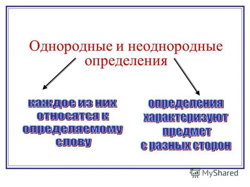 Как отличить однородные