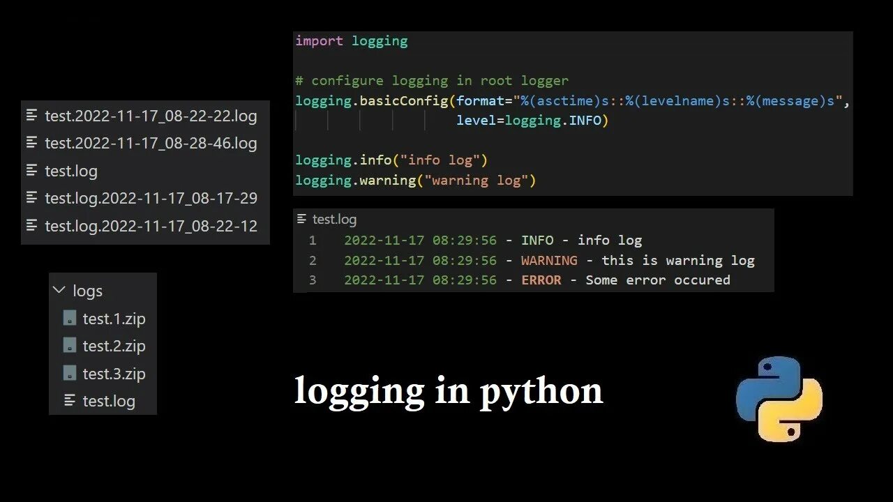 Logging configuration. Логирование Python. Питон Лога. Красивое логирование Python. Как сделать импорт log питон.