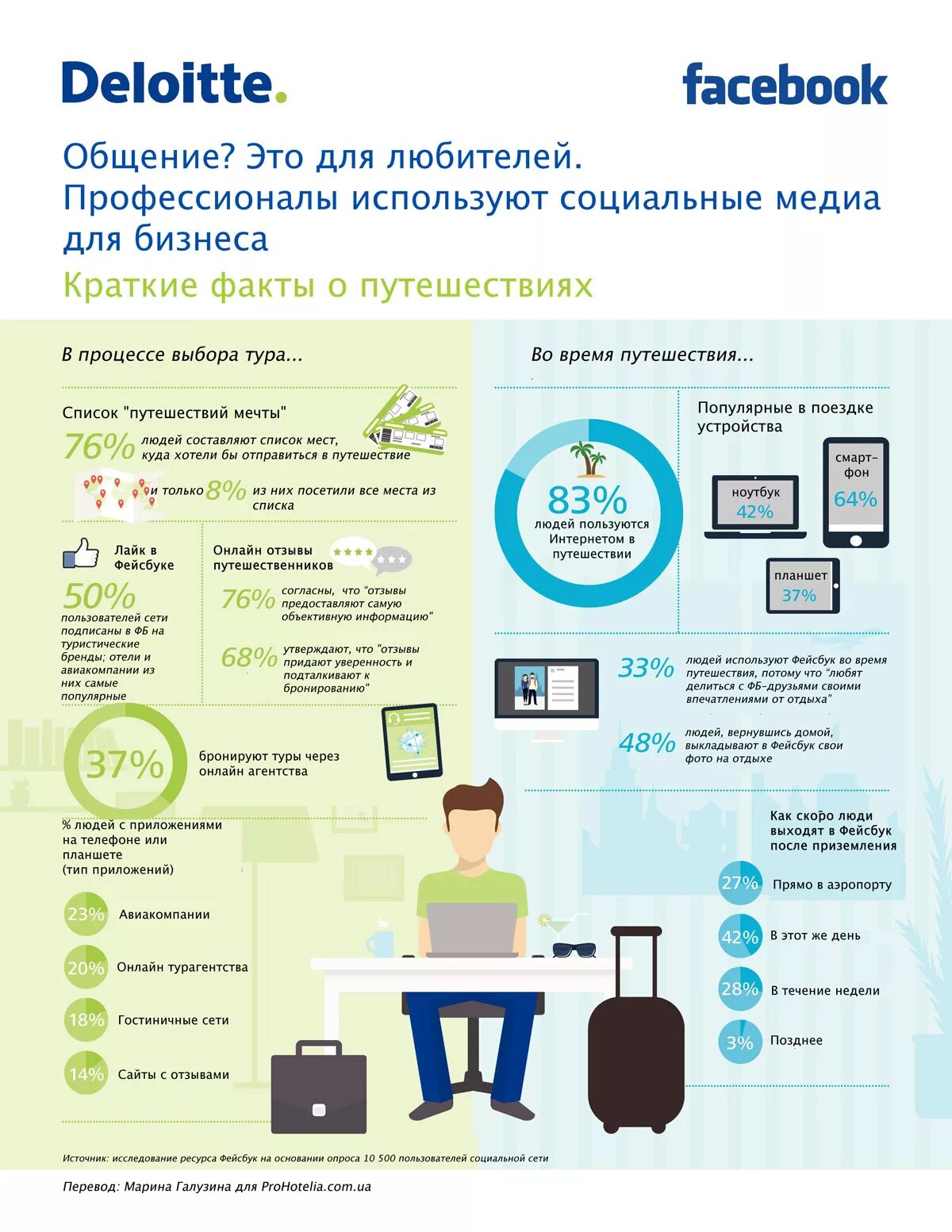 лого волатильность. Within a week. Within a week. Bad paywall. Vam patreon paywall pack.