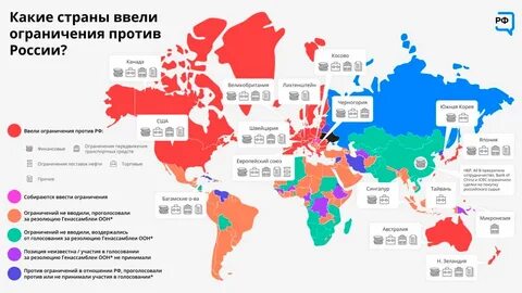 новатэк санкции насколько скажутся